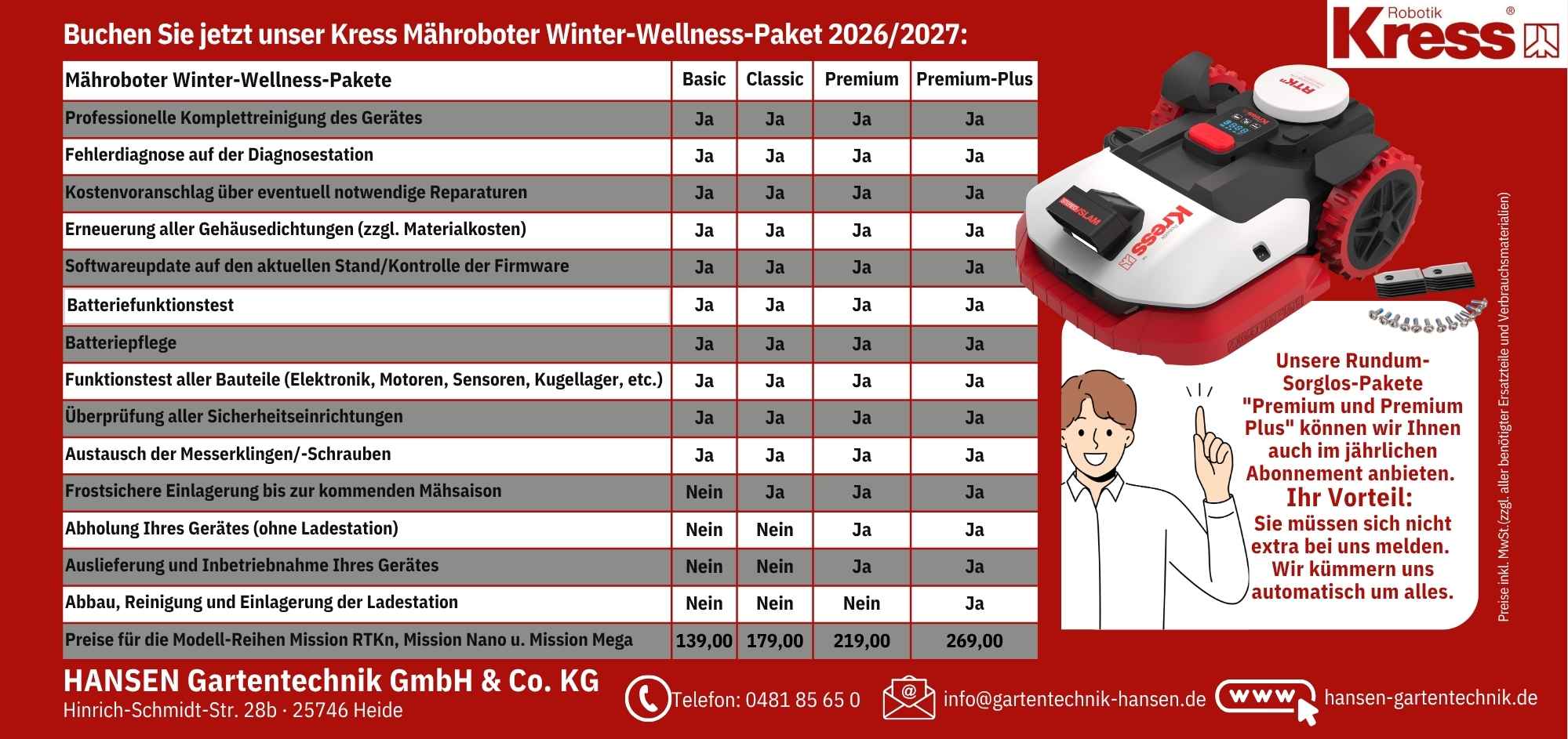 Abbildung zeigt Tabelle mit Leistungsübersicht zu den Servicepaketen im KRESS Mähroboter Winterservice